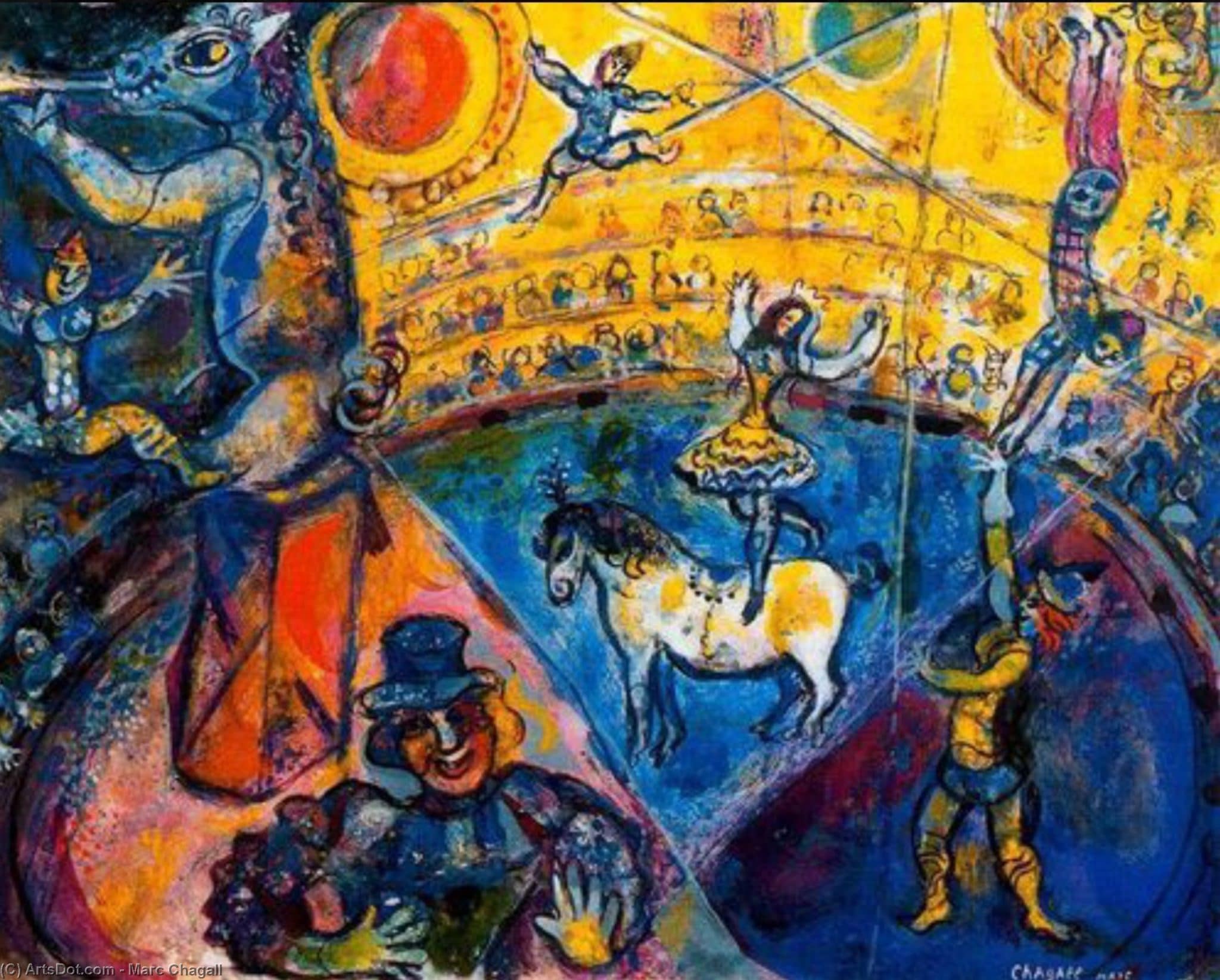 il circo di Marc Chagall