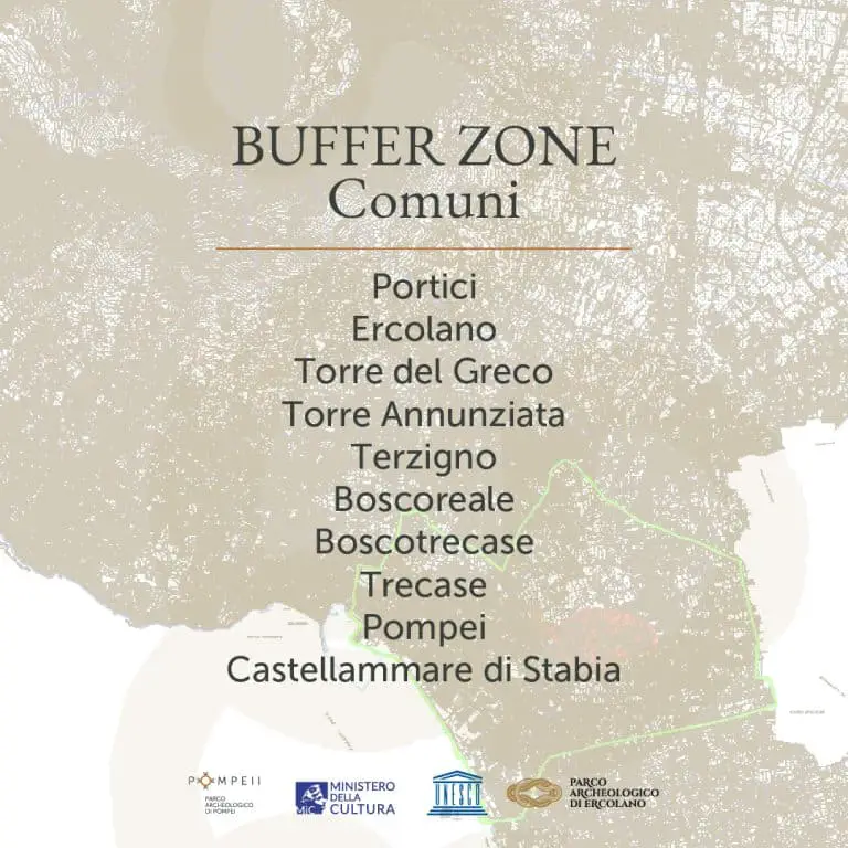 Buffer zone