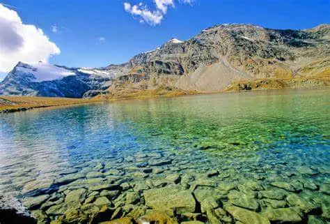 Gran paradiso dal vivo